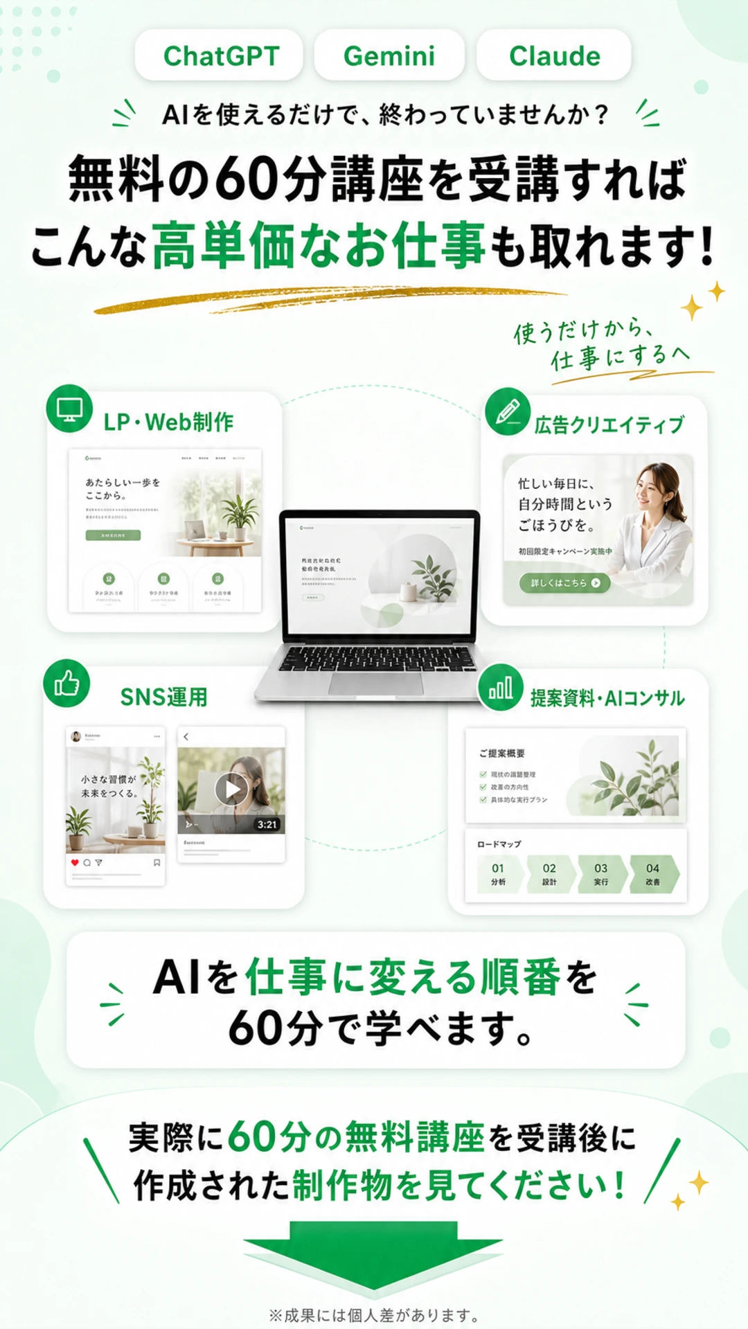 無料の60分講座でAIを仕事に変える順番を学び、高単価な仕事の制作例へ案内するセクション