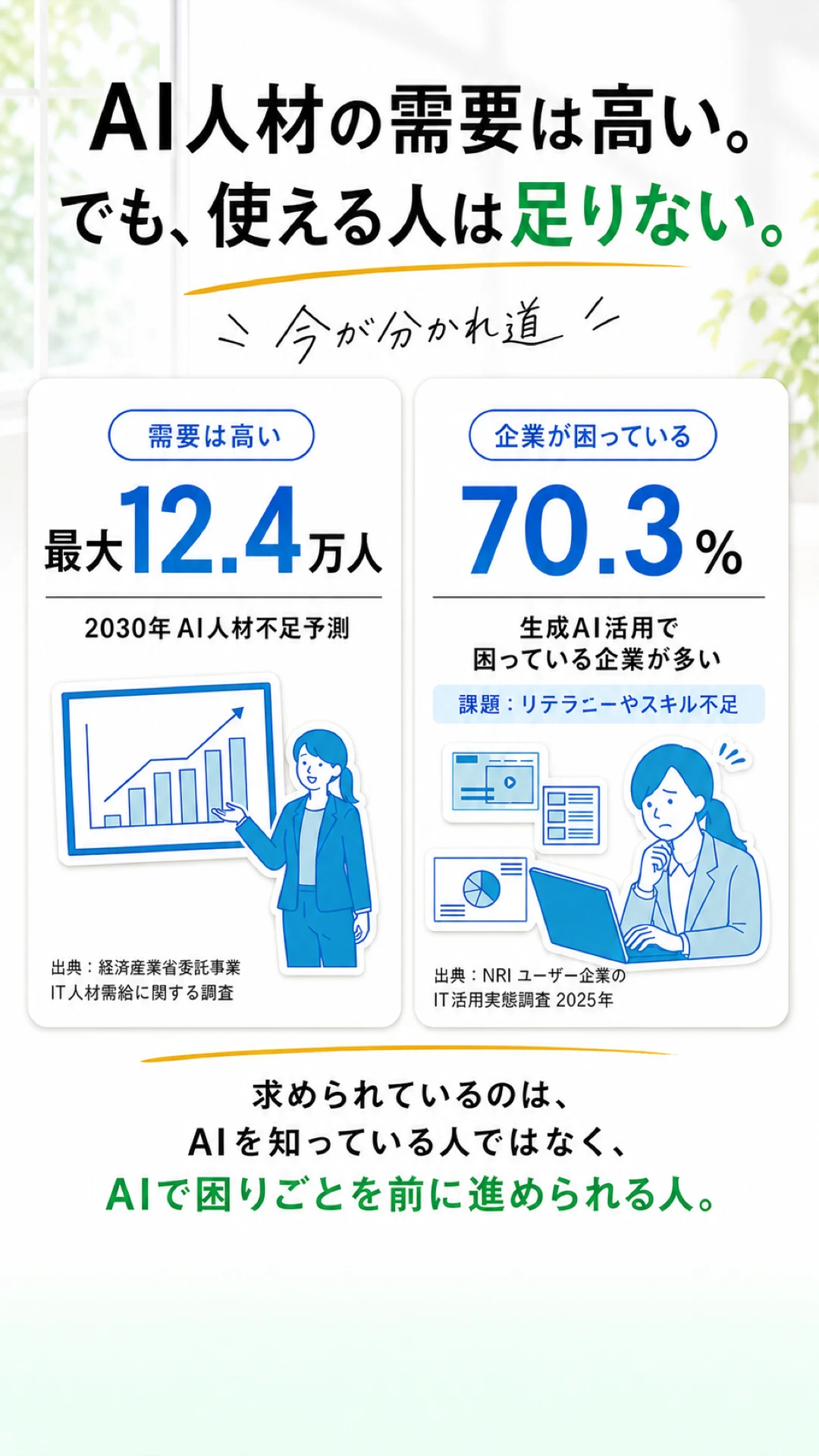 実質賃金、物価、副業者、AI案件のデータで見る今AI副業を始める理由
