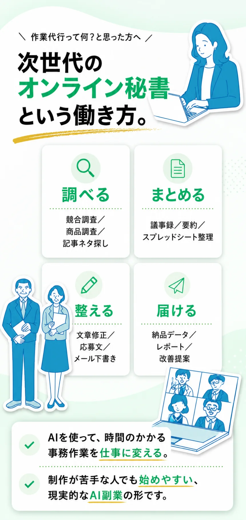 次世代オンライン秘書の説明